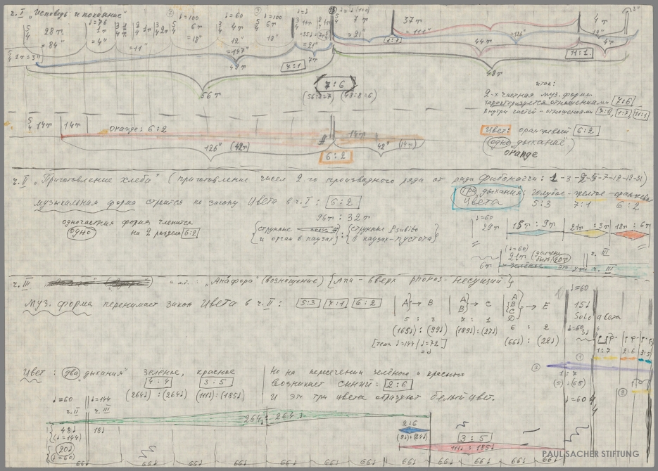 Sofia Gubaidulina, sketch for Alleluja (1990)