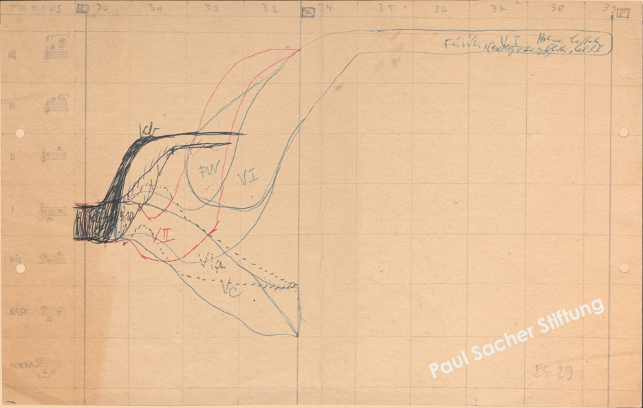 György Ligeti, Skizze zu Atmosphères (1961)